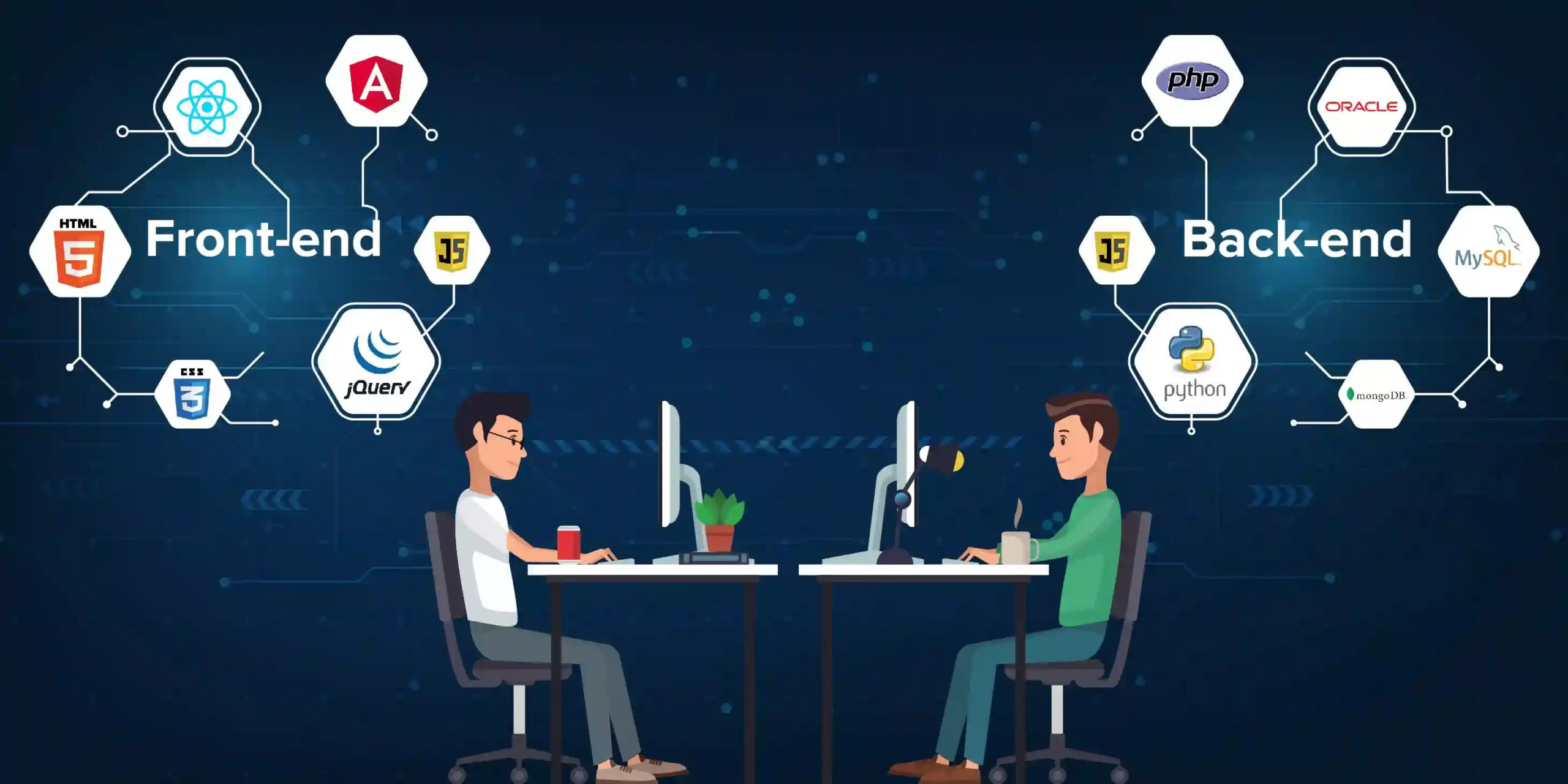 Website Development Course